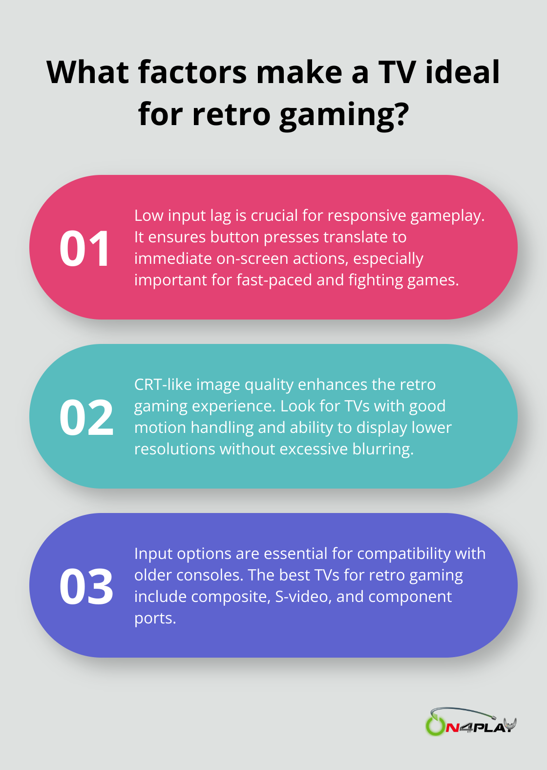 Fact - What factors make a TV ideal for retro gaming?