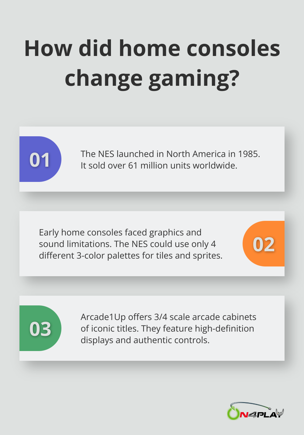 Fact - How did home consoles change gaming?