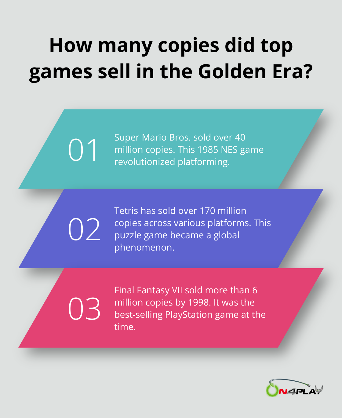 Fact - How many copies did top games sell in the Golden Era?