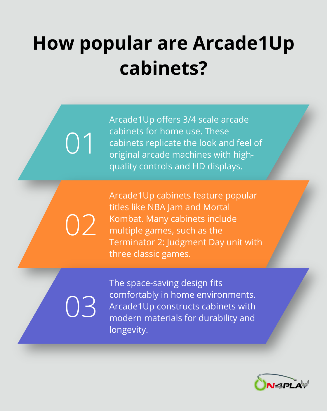 Fact - How popular are Arcade1Up cabinets?